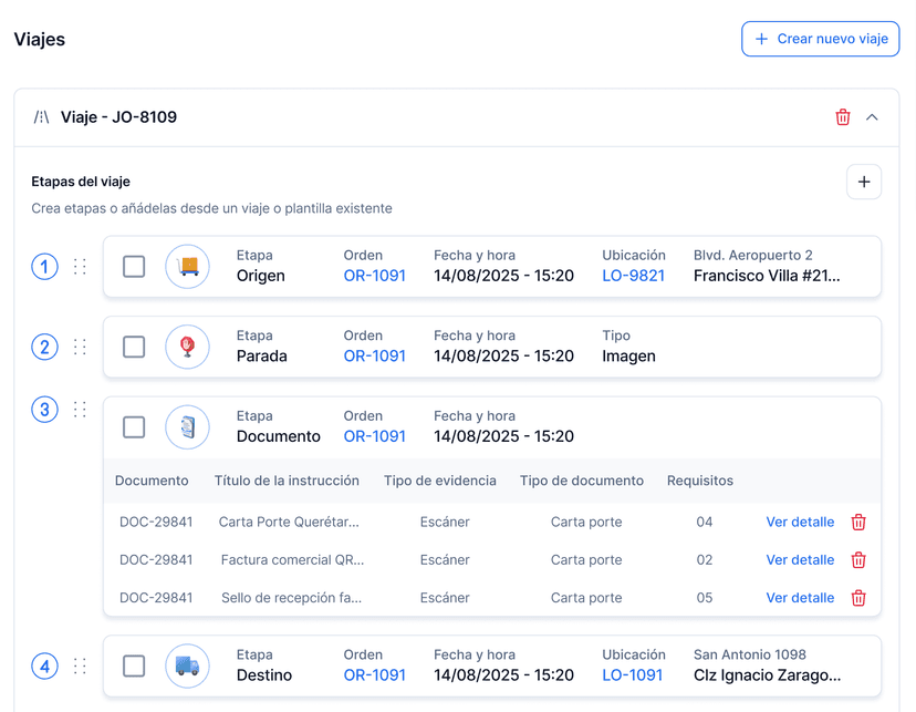 De la planeación al cobro